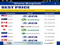 Kurs Rupiah Kurs Rupiah