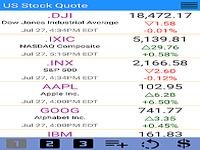 Stocks - Cours en cours, stock américain Stocks - Cours en cours, stock américain