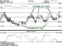 Insider TA Insider TA