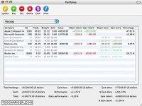 Personal Trader Personal Trader