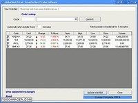 Global Stock Trading Watch List Global Stock Trading Watch List