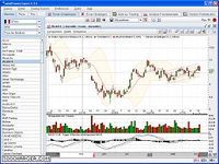 Axial Finance Axial Finance