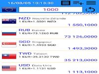 Taux de change Taux de change