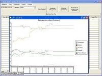 Alpha Media Bourse Alpha Media Bourse