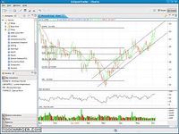 EclipseTrader EclipseTrader