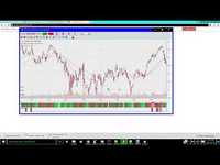 Interactive Stock Charts Interactive Stock Charts