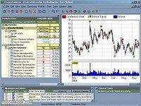 TradingSolutions TradingSolutions