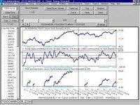 StockMarketMirror StockMarketMirror