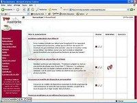 Top Assistante : aide PowerPoint Top Assistante : aide PowerPoint