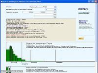 Calcul Impots Calcul Impots