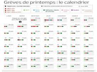 Calendrier Perpetuel Annuel Gratuit A Telecharger Toucharger Com