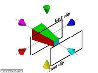 BenDviewClip pour AutoCAD BenDviewClip pour AutoCAD