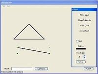 NetDraw NetDraw