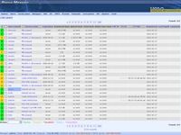 DMA Radius Manager DMA Radius Manager