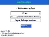 Indicatifs_Pays_2.0 Indicatifs_Pays_2.0