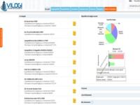VILOGI Logiciel Syndic Saas VILOGI Logiciel Syndic Saas