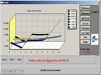 OptiSoft OptiSoft