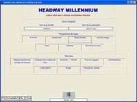Headway Millennium Accounting Package Headway Millennium Accounting Package