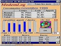MODEMLOG MODEMLOG