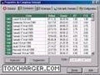 Le Compteur Internet 2002 Le Compteur Internet 2002