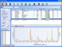 Axence NetTools Pro Axence NetTools Pro