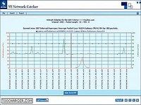 VE Network Catcher (Lite) VE Network Catcher (Lite)
