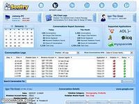 Sentry Total Family Protection Sentry Total Family Protection