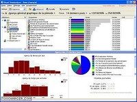 Visual TimeAnalyzer Visual TimeAnalyzer