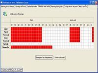 Horaire PC Horaire PC