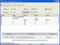 ABC Amber QuattroPro Converter ABC Amber QuattroPro Converter