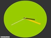 Analog Clock Analog Clock