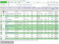 BugTracker.NET BugTracker.NET
