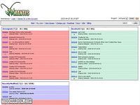 Mantis Bug Tracker Mantis Bug Tracker