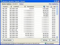 Router Monitor Router Monitor