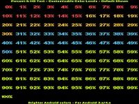 BN Pro Percent-b HD Text BN Pro Percent-b HD Text
