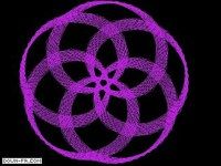 Parametric Roulettes Parametric Roulettes