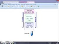 Intranet Qualité Intranet Qualité
