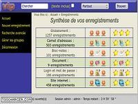 VIP (Vos Informatons Personnelles) VIP (Vos Informatons Personnelles)