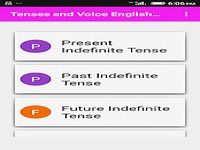 Tenses & Voice English Hindi Tenses & Voice English Hindi