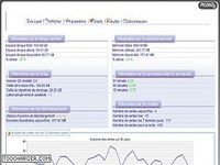 Piload : Allopass download manager Piload : Allopass download manager