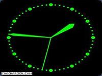 Clock Screen Saver Clock Screen Saver