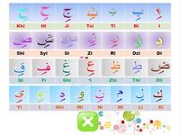 Edukasi Anak Muslim Edukasi Anak Muslim