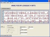 Analyseur Logique Analyseur Logique