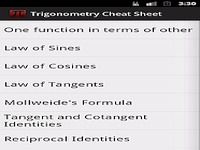 Trigonométrie Cheat Sheet Trigonométrie Cheat Sheet