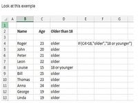 MS-Excel Formulas MS-Excel Formulas