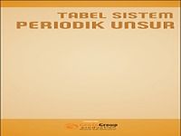 Tabel Sistem Periodik Unsur Tabel Sistem Periodik Unsur