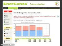 EnerConso EnerConso