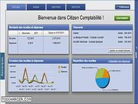 Citizen Comptabilité Association Citizen Comptabilité Association