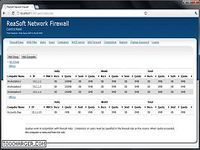 ReaSoft Network Firewall ReaSoft Network Firewall