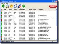IP Blocker Firewall IP Blocker Firewall